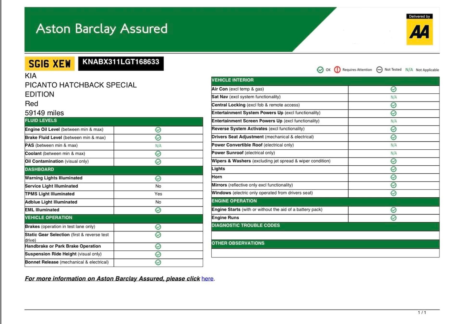 Used Kia Picanto 2016 for sale - 77262809: Photo 5