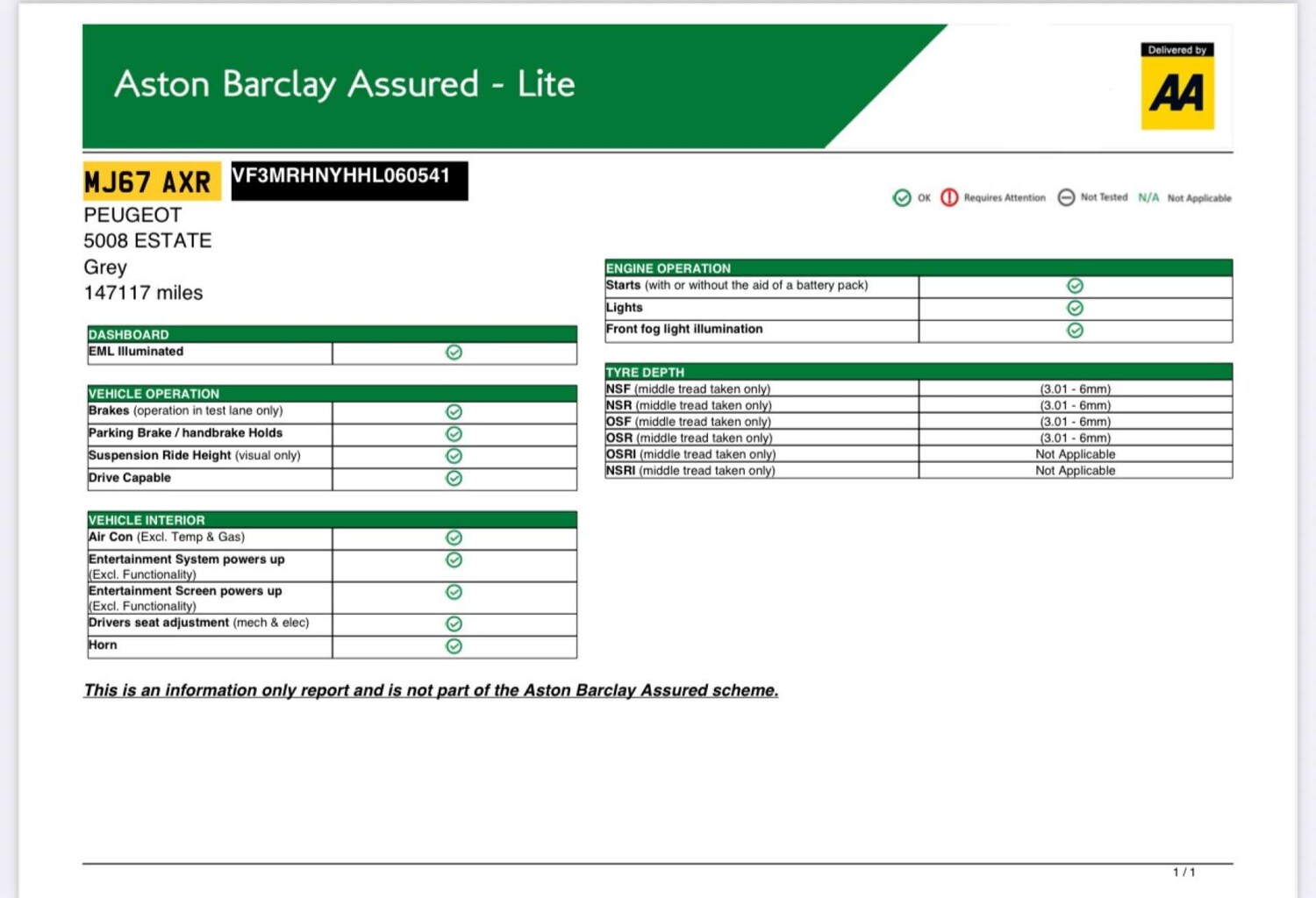 Used Peugeot 5008 2017 for sale - 76265227: Photo 6