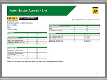 Used Land Rover Range Rover Evoque 2013 for sale - 78233041: Photo