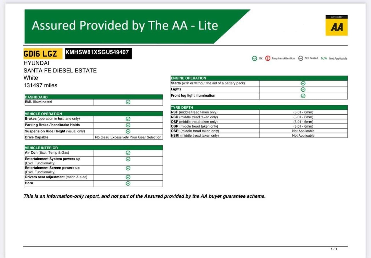 Used Hyundai Santa Fe 2016 for sale - 77492493: Photo 6