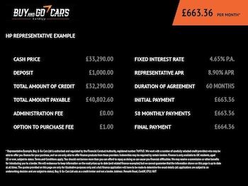 Used BMW M2 2019 for sale - 75275909: Photo