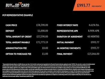 Used Porsche Cayenne 2022 for sale - 76454383: Photo