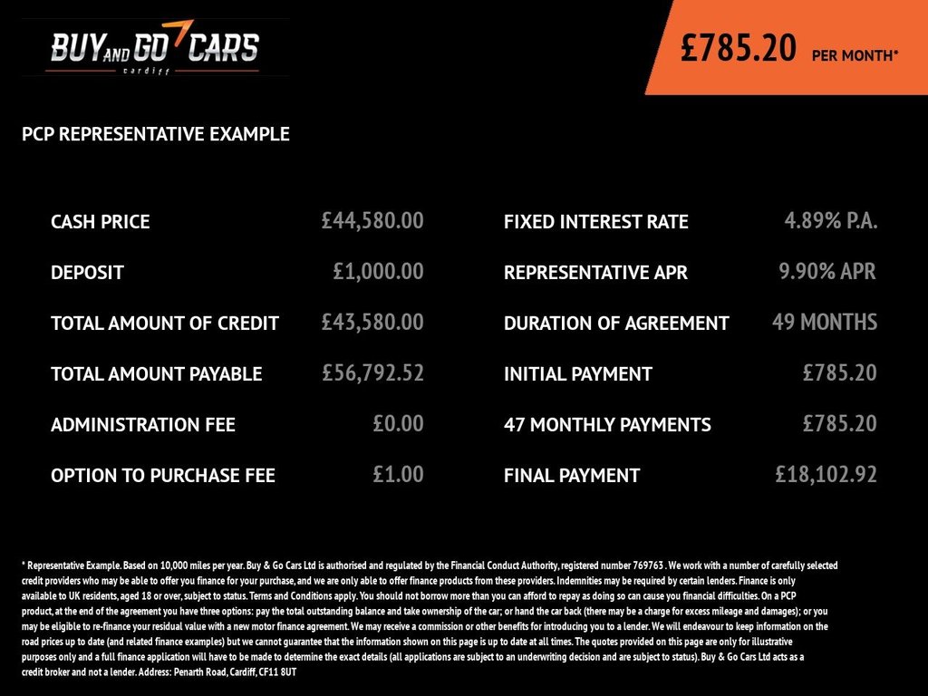 Used Audi RS Q3 2022 for sale - 76445724: Photo 4