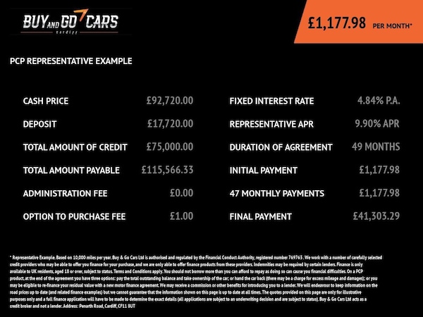 Used Audi RS Q8 2023 for sale - 75654443: Photo 13