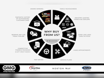 Used Honda Jazz 2021 for sale - 78069828: Photo