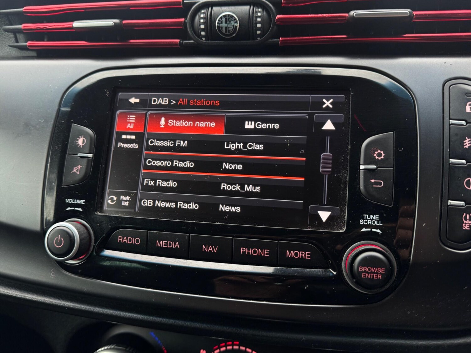 Used Alfa Romeo Giulietta for sale - 77586723: Photo 36