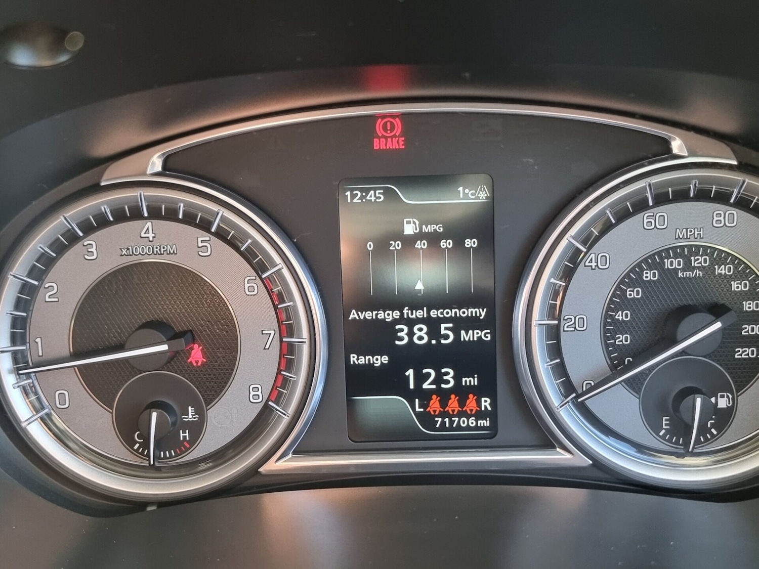 Used Suzuki Vitara 2019 for sale - 76707434: Photo 39