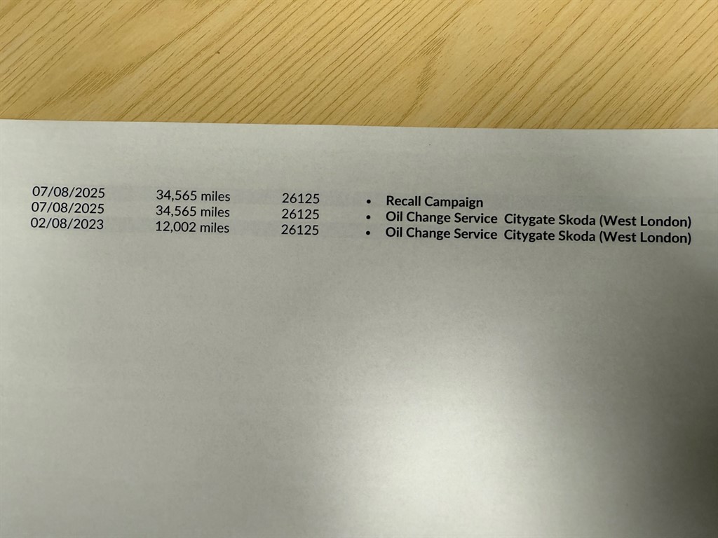 Used Skoda Karoq 2022 for sale - 77619503: Photo 13