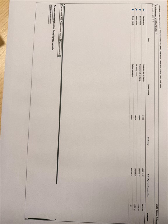 Used Skoda Fabia 2021 for sale - 77619553: Photo 8