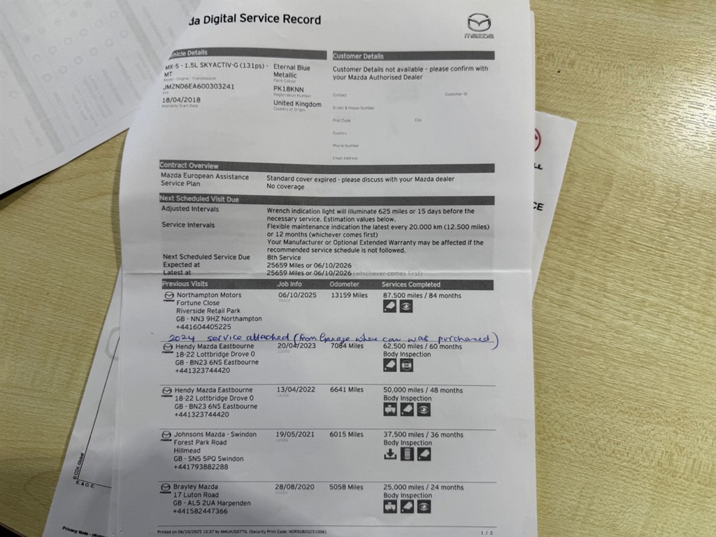 Used Mazda MX-5 2018 for sale - 77619516: Photo 11