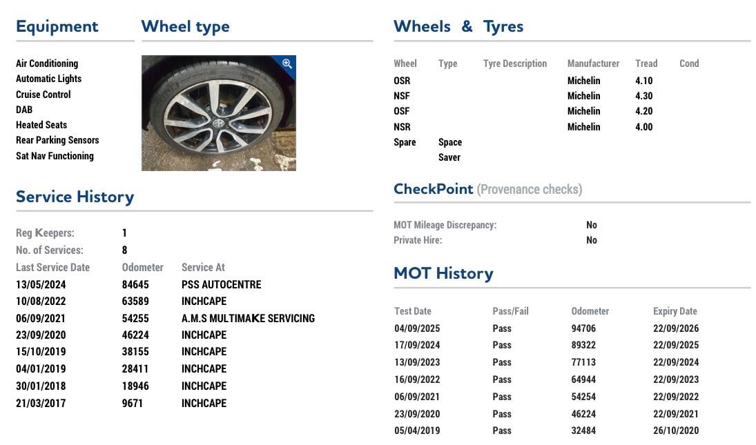 Used Volkswagen Golf 2016 for sale - 77084391: Photo 20