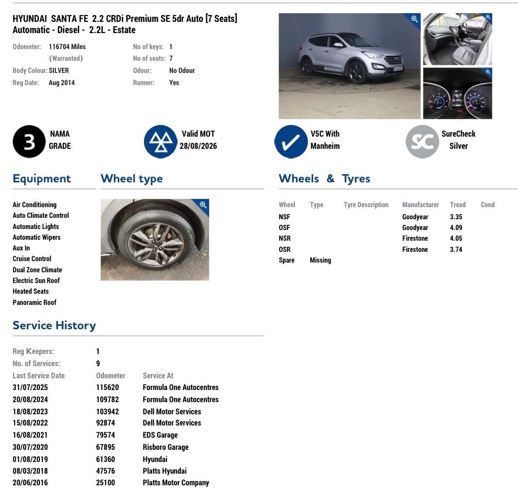 Used Hyundai Santa Fe 2014 for sale - 77377228: Photo 33