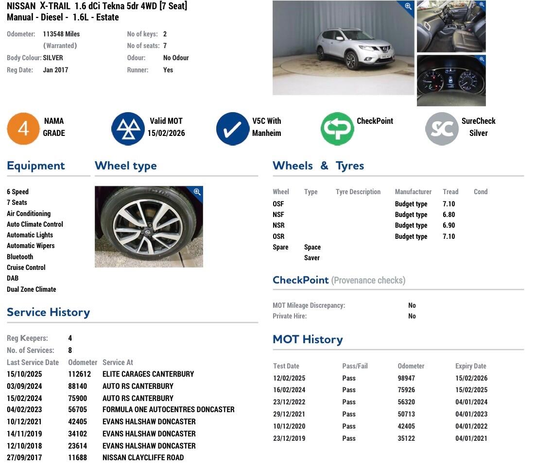 Used Nissan X-Trail 2017 for sale - 77132040: Photo 21