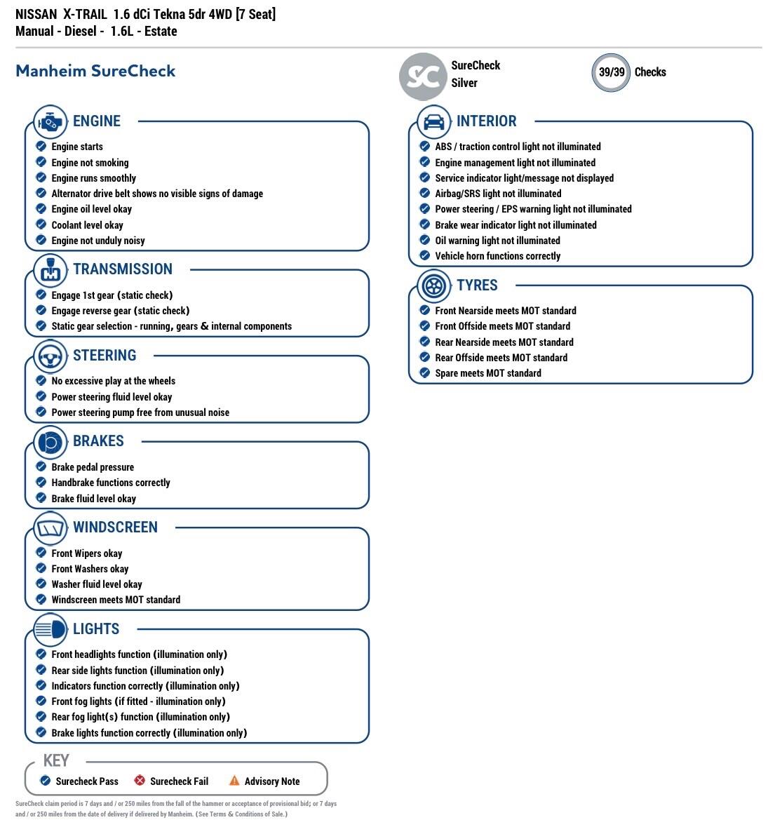 Used Nissan X-Trail 2017 for sale - 77132040: Photo 22