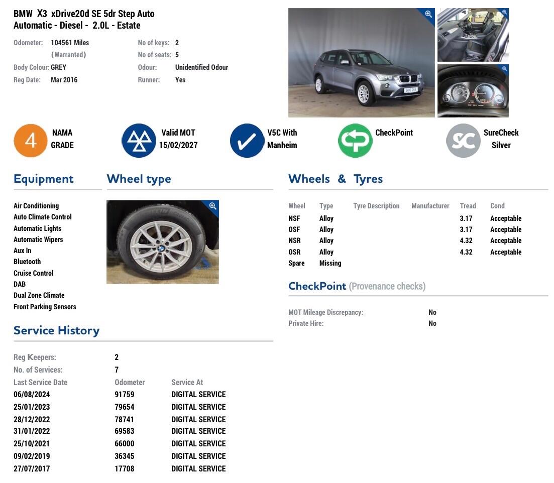 Used BMW X3 2016 for sale - 78184457: Photo 26