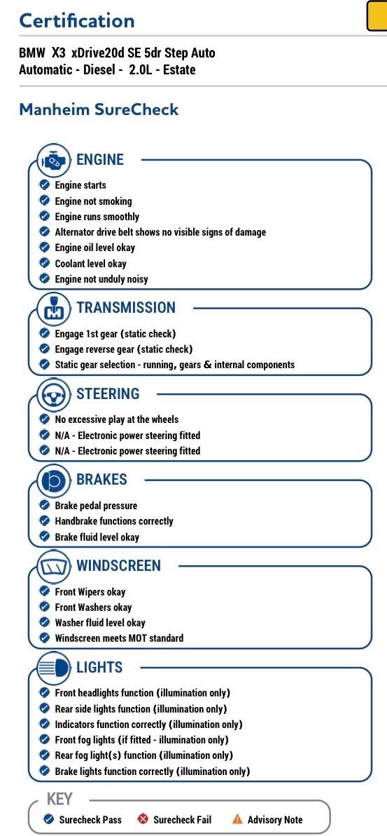 Used BMW X3 2016 for sale - 78184457: Photo 27