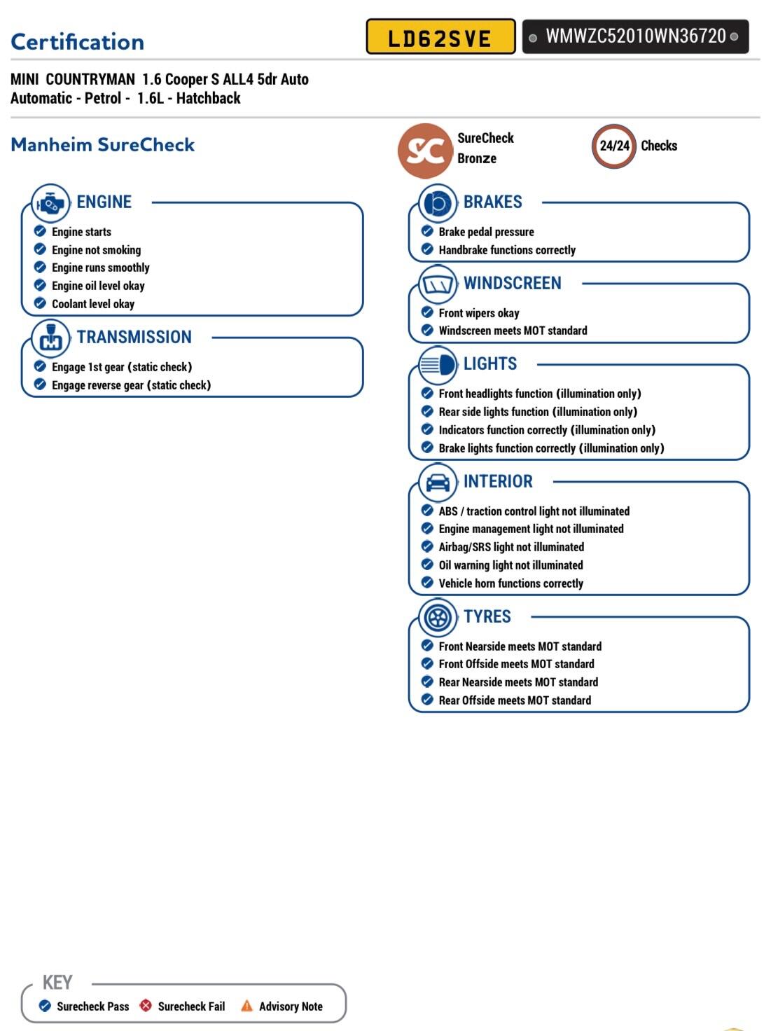 Used MINI Countryman 2012 for sale - 77400664: Photo 37