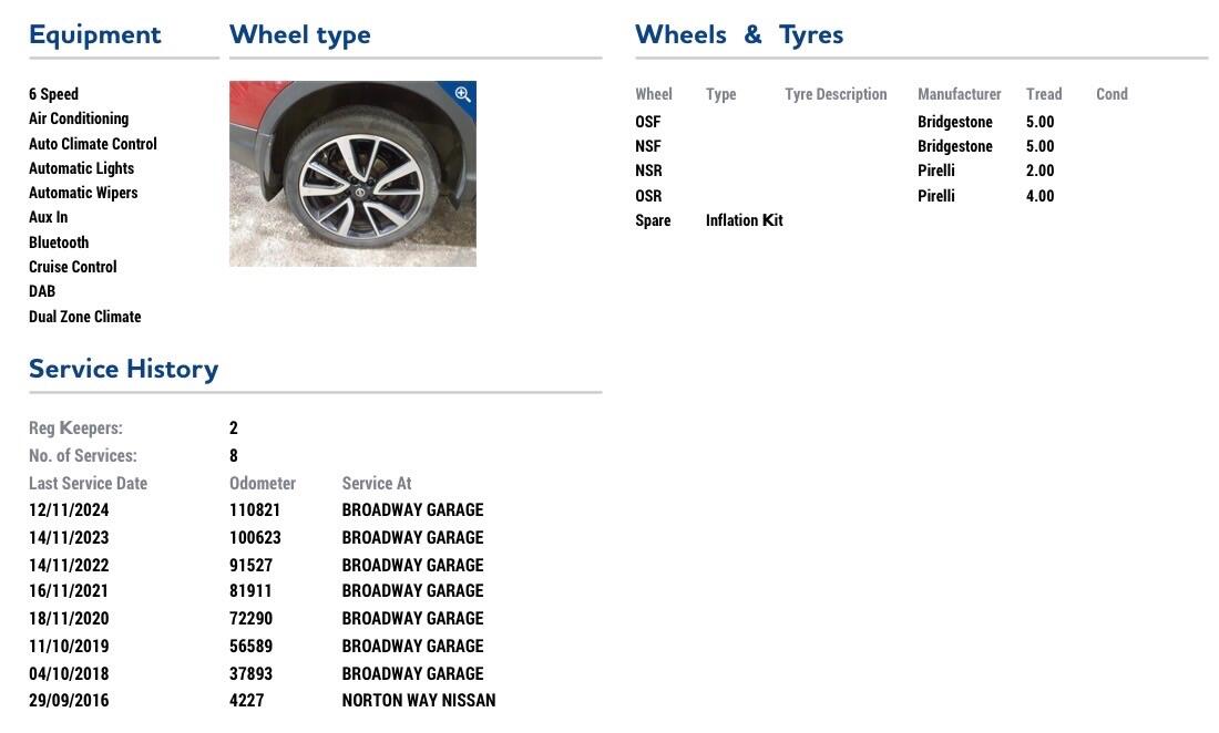 Used Nissan Qashqai 2015 for sale - 77029474: Photo 18