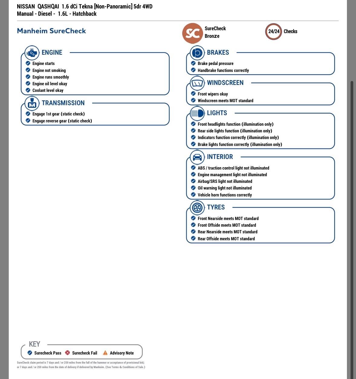 Used Nissan Qashqai 2015 for sale - 77029474: Photo 26