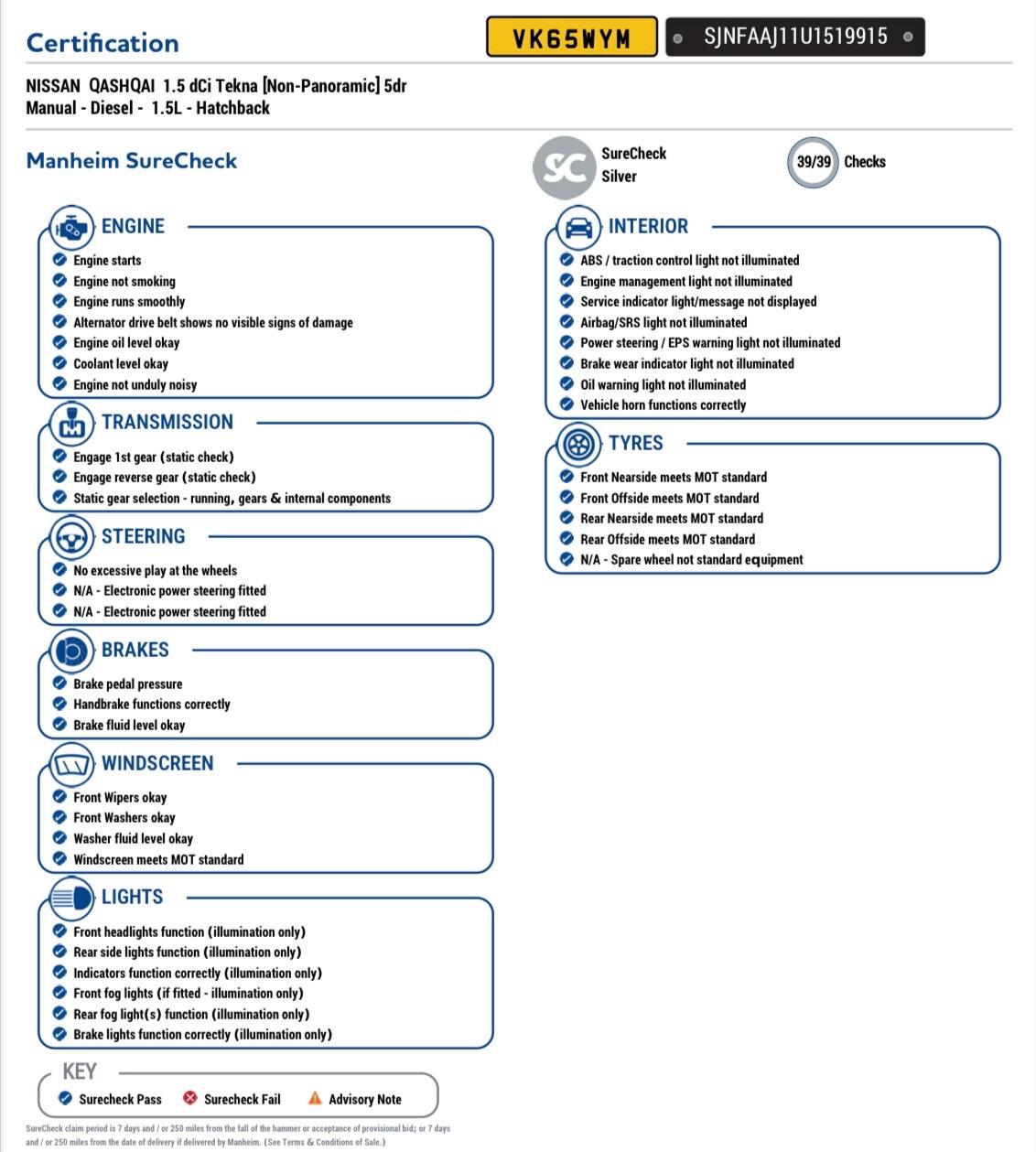 Used Nissan Qashqai 2015 for sale - 76801457: Photo 36