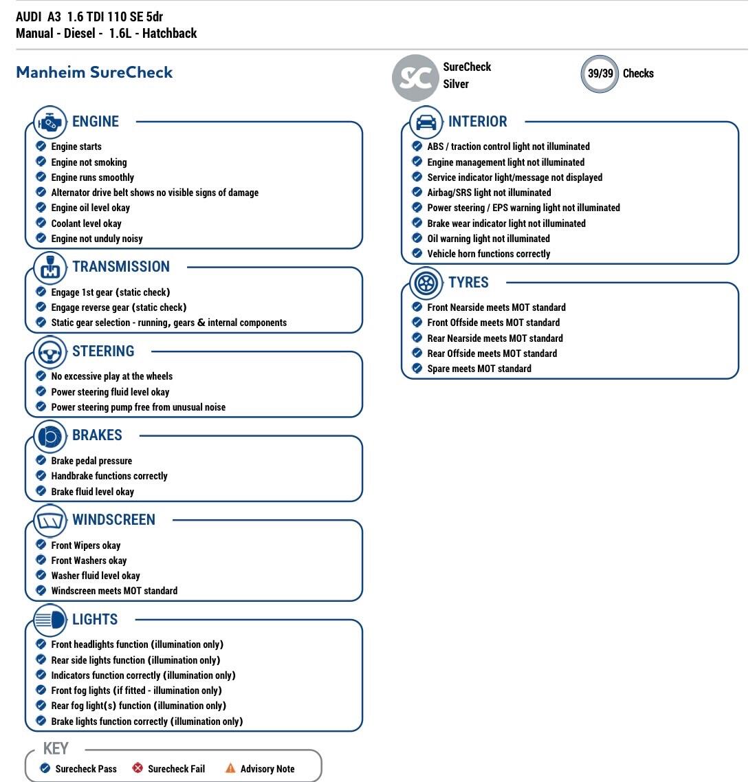 Used Audi A3 for sale - 78214681: Photo 19