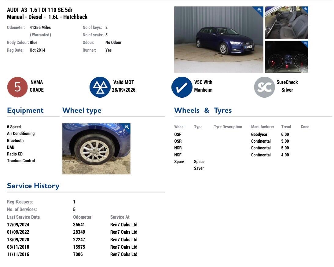 Used Audi A3 for sale - 78214681: Photo 27