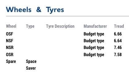 Used Nissan X-Trail for sale - 77242696: Photo 4