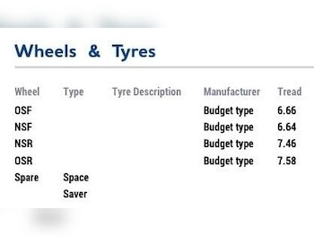 Used Nissan X-Trail 2017 for sale - 77242696: Photo