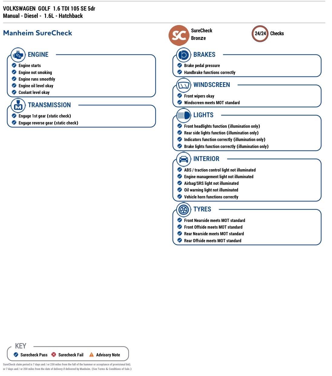 Used Volkswagen Golf for sale - 77511334: Photo 24