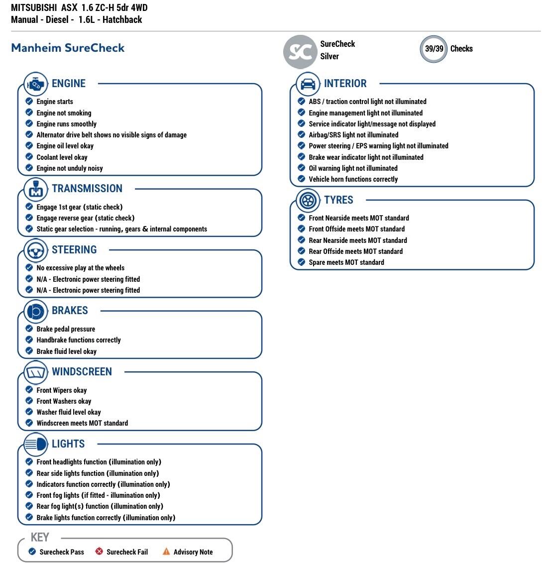 Used Mitsubishi ASX 2016 for sale - 77658220: Photo 2