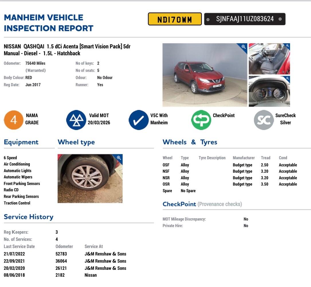 Used Nissan Qashqai 2017 for sale - 76666894: Photo 20