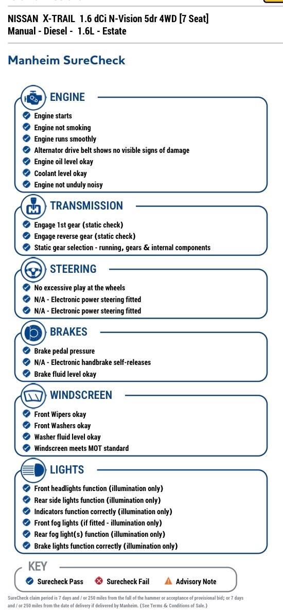 Used Nissan X-Trail for sale - 77586766: Photo 37