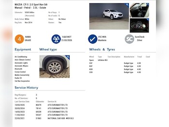 Used Mazda CX-5 2014 for sale - 77511381: Photo