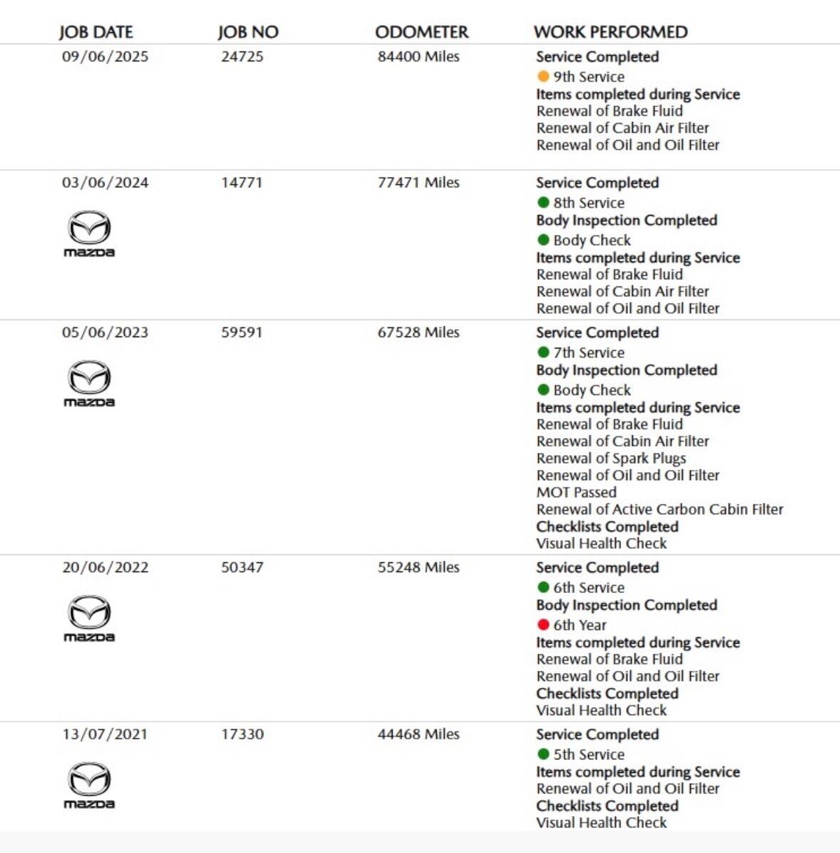 Used Mazda Mazda2 2017 for sale - 78116511: Photo 34