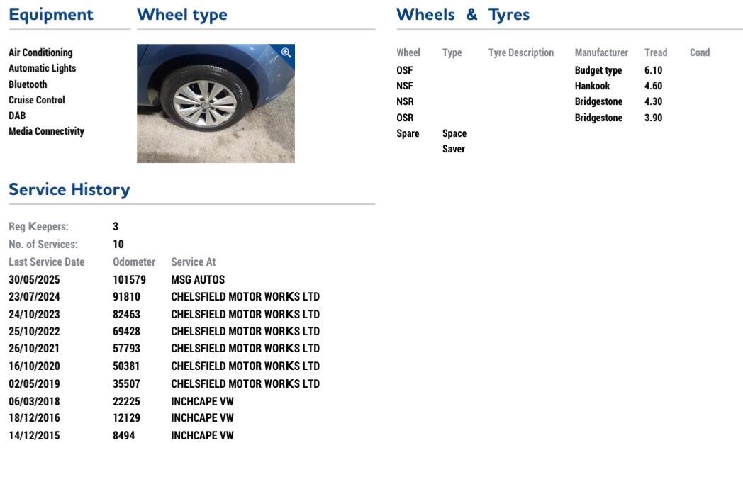 Used Volkswagen Golf for sale - 78214651: Photo 23