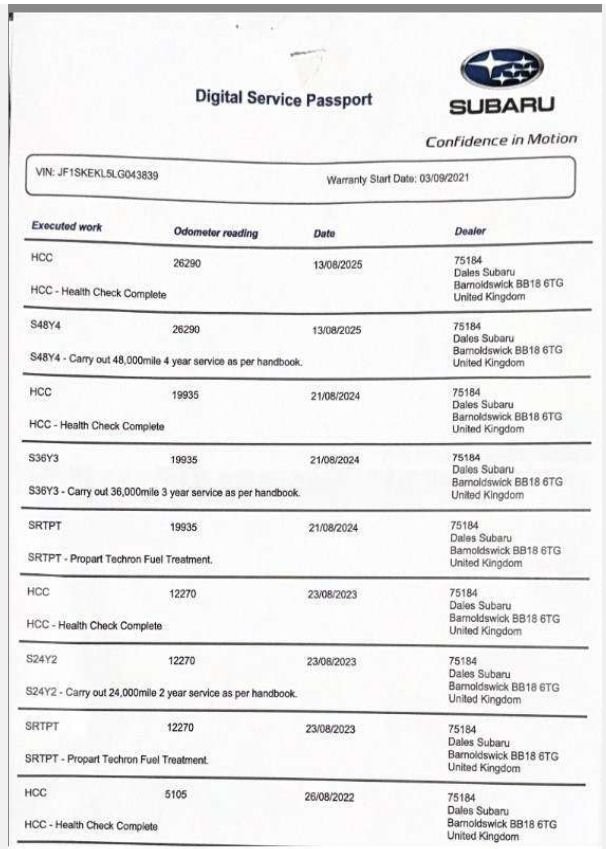 Used Subaru Forester 2021 for sale - 77608510: Photo 2