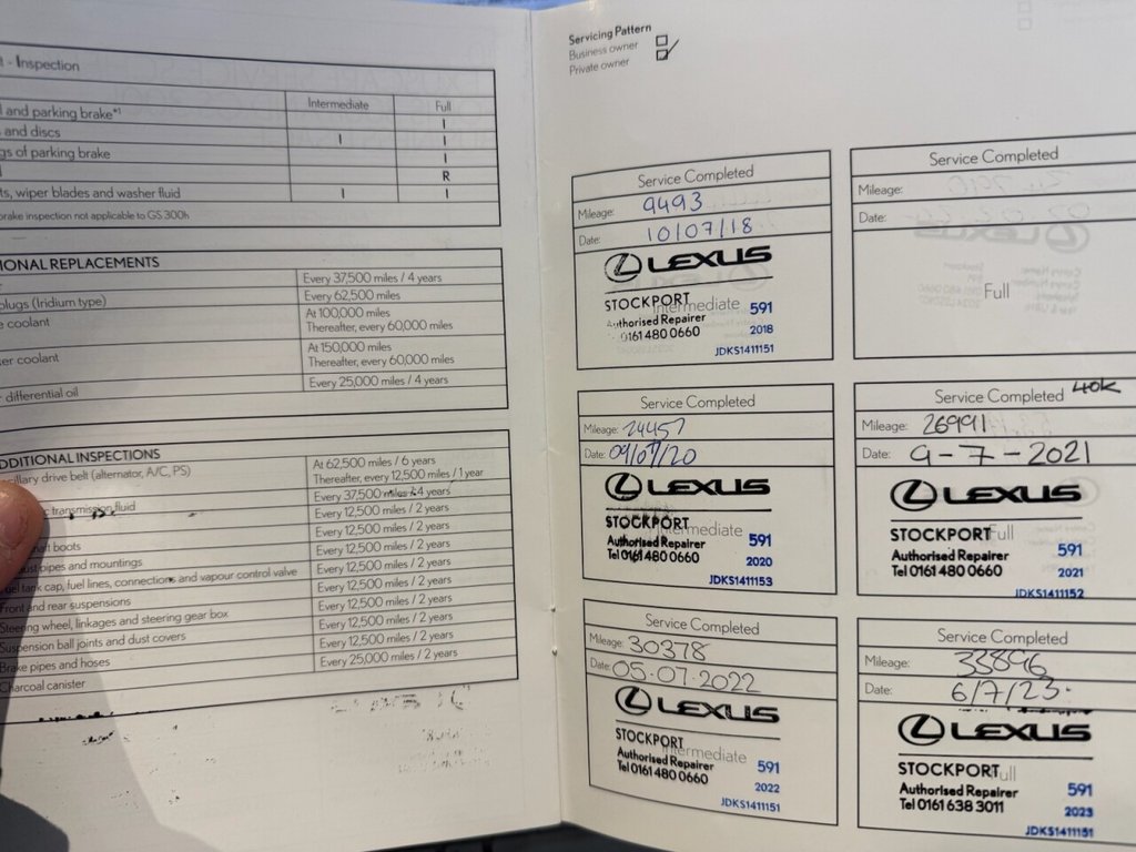 Used Lexus RX 2017 for sale - 77890963: Photo 3