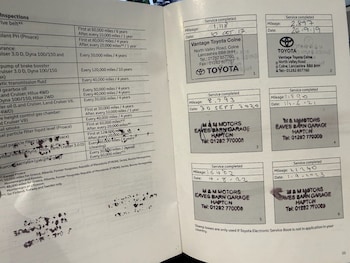 Used Toyota AYGO 2016 for sale - 77621735: Photo