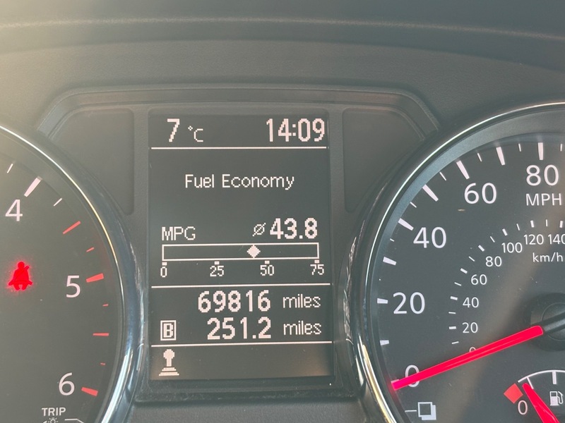 Used Nissan Qashqai 2013 for sale - 76725258: Photo 22