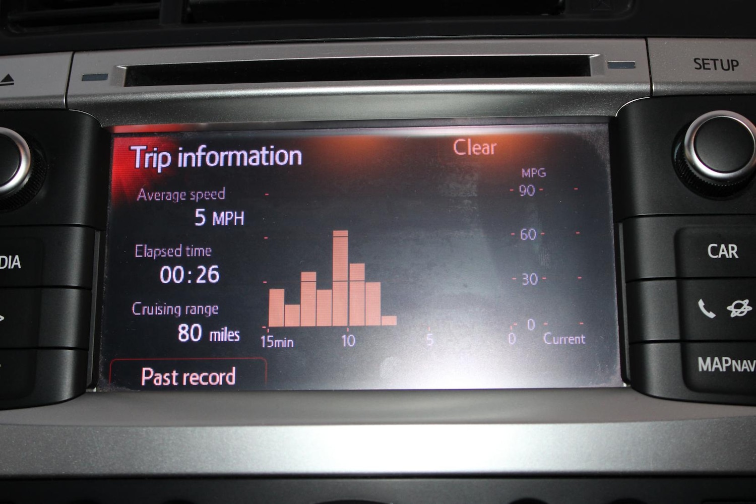 Used Toyota Verso 2013 for sale - 76979762: Photo 33