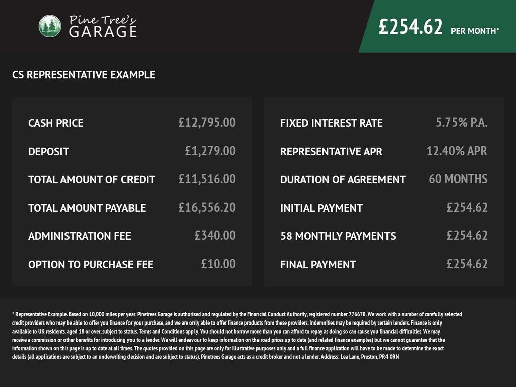 Used Peugeot 3008 2019 for sale - 76923639: Photo 47