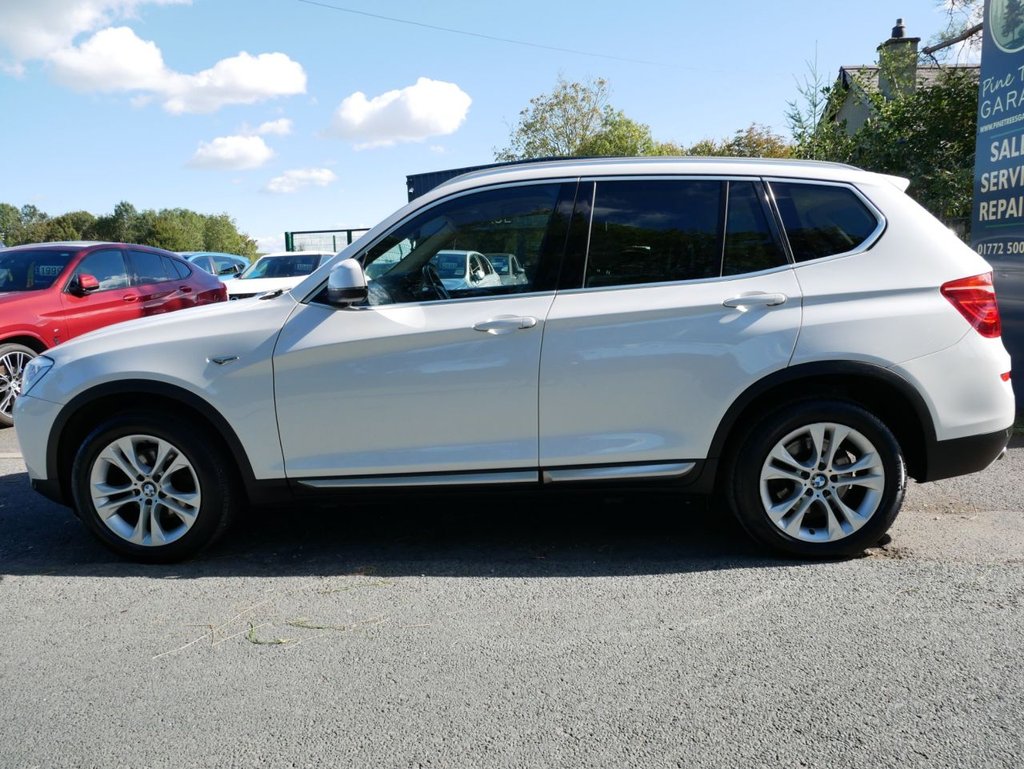 Used BMW X3 2015 for sale - 76029166: Photo 7