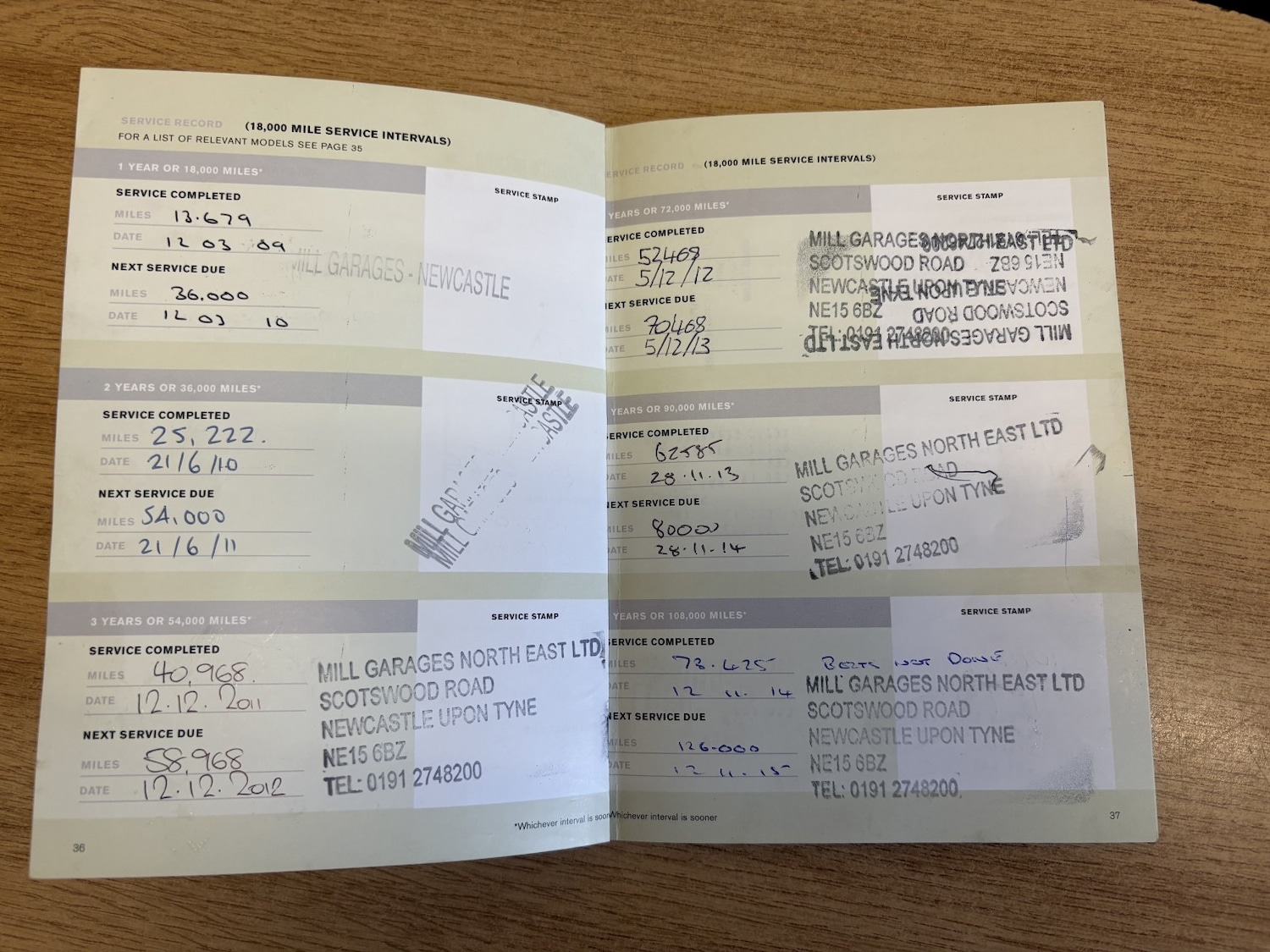 Used Volvo V70 2008 for sale - 77023174: Photo 21