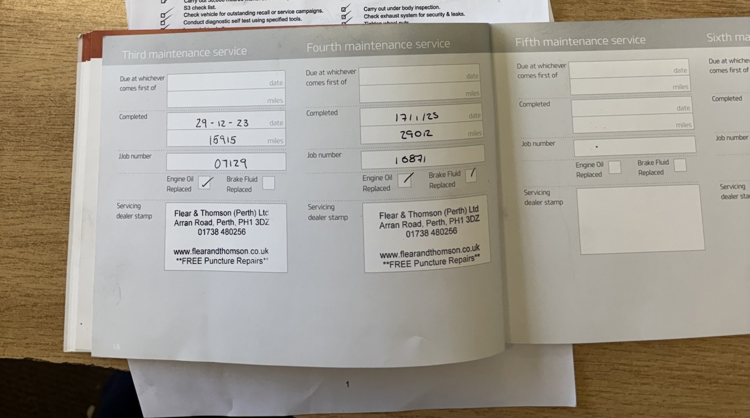 Used Kia XCeed 2020 for sale - 78168777: Photo 36