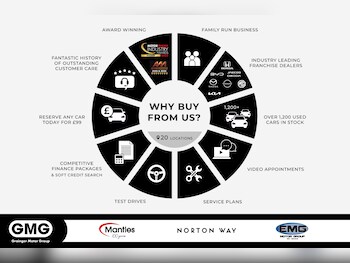 Used BYD Seal 6 2026 for sale - 79397509: Photo