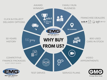 Used Audi Q3 undefined for sale - 78247707: Photo