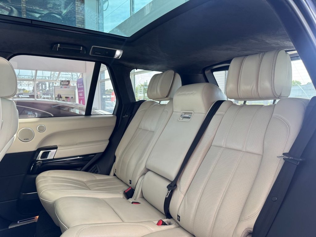 Used Land Rover Range Rover 2016 for sale - 76118801: Photo 30