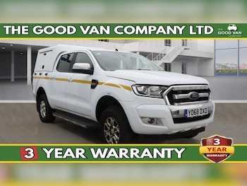 Ford Ranger feature image