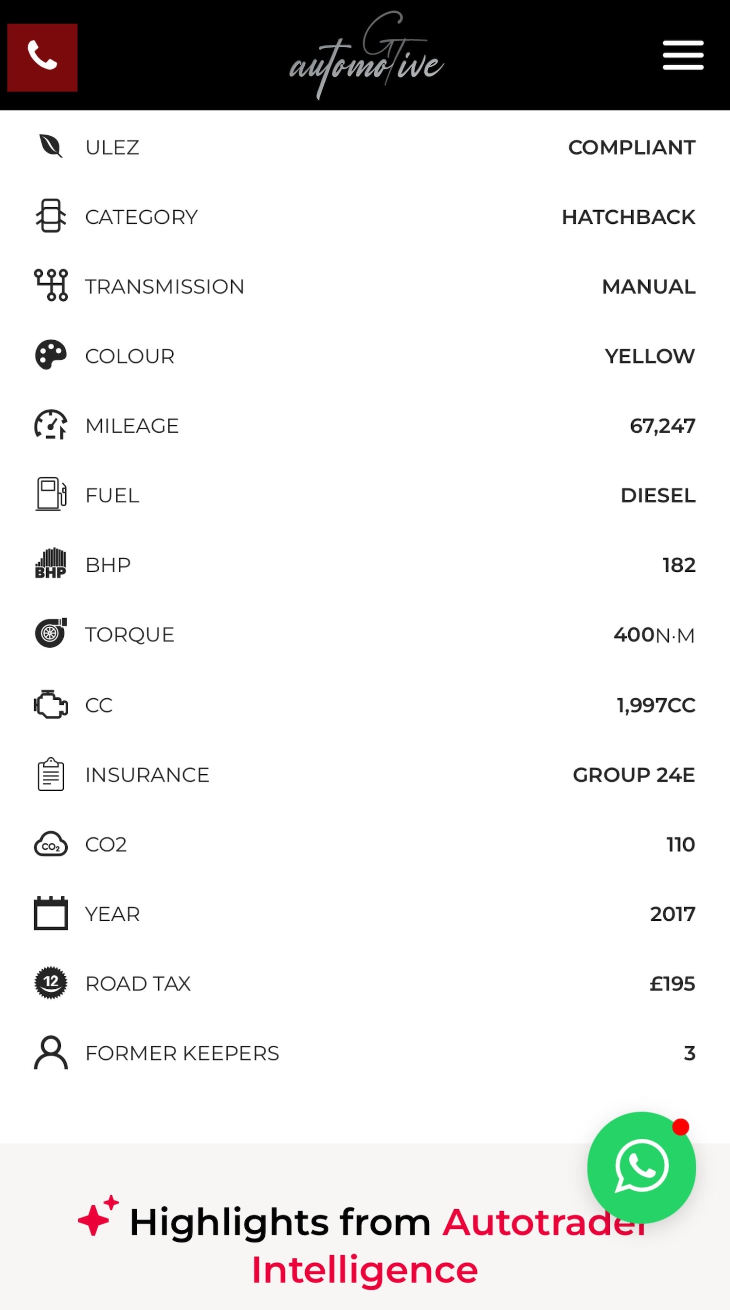 Used Ford Focus for sale - 77130961: Photo 5
