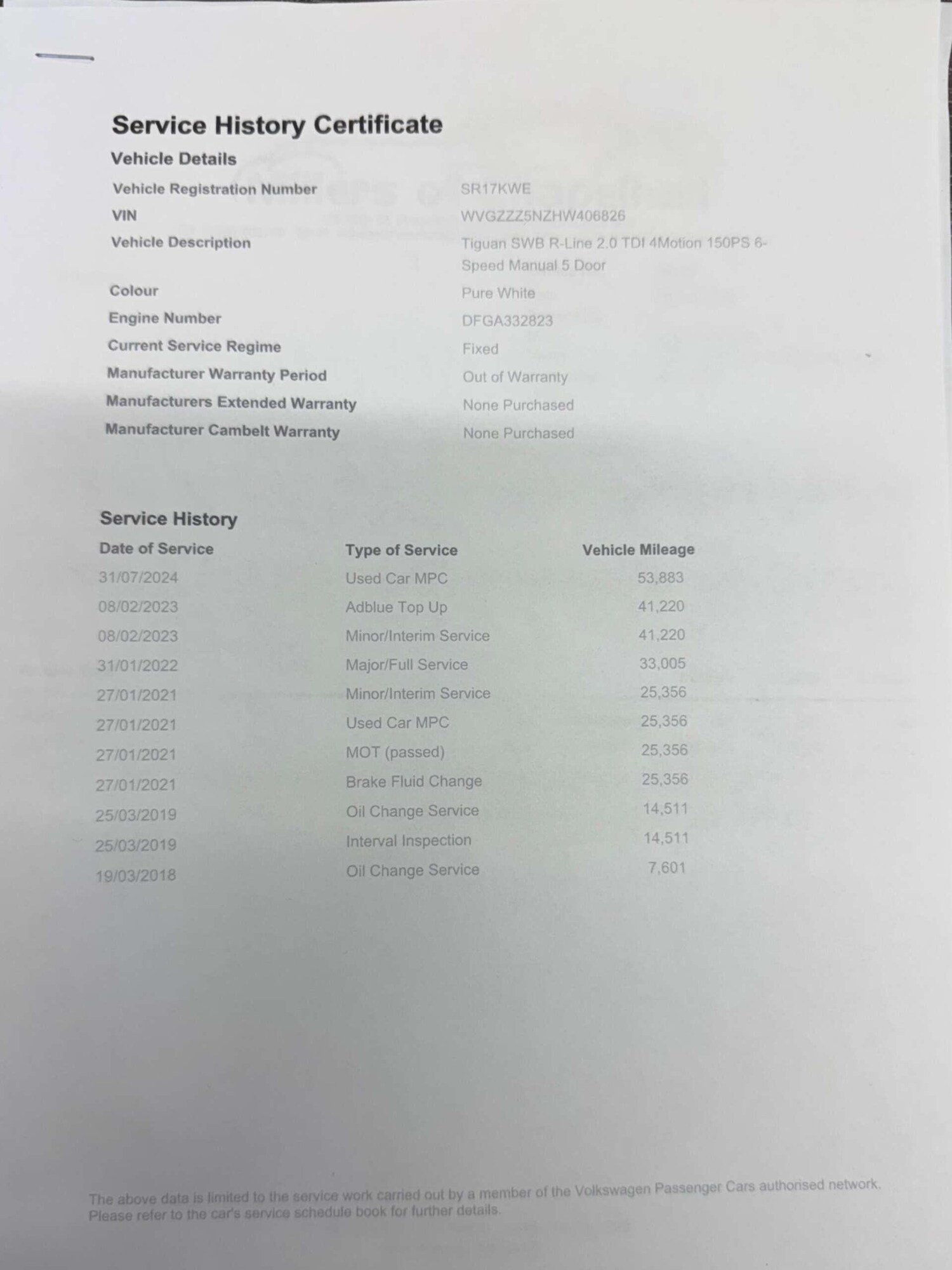 Used Volkswagen Tiguan for sale - 77823588: Photo 19